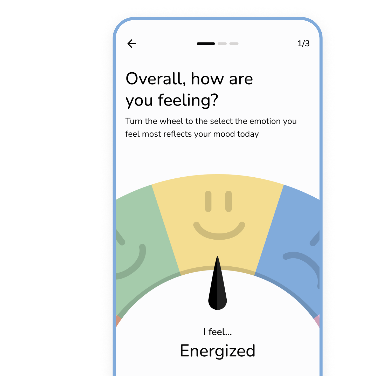 A sample of the mood tracker