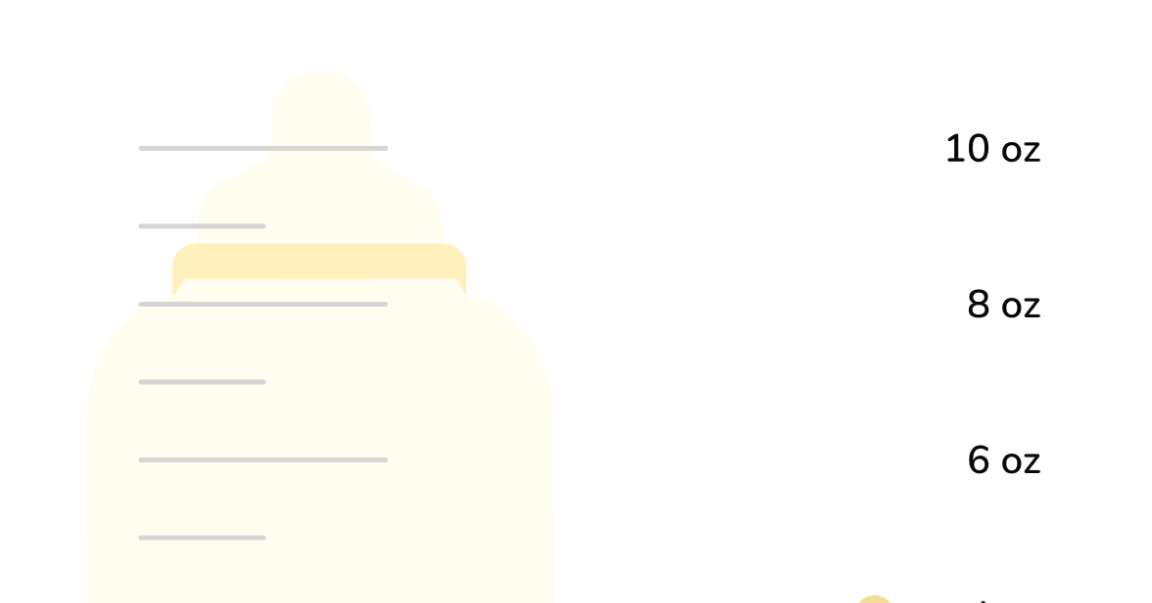 A sample of the feeding log